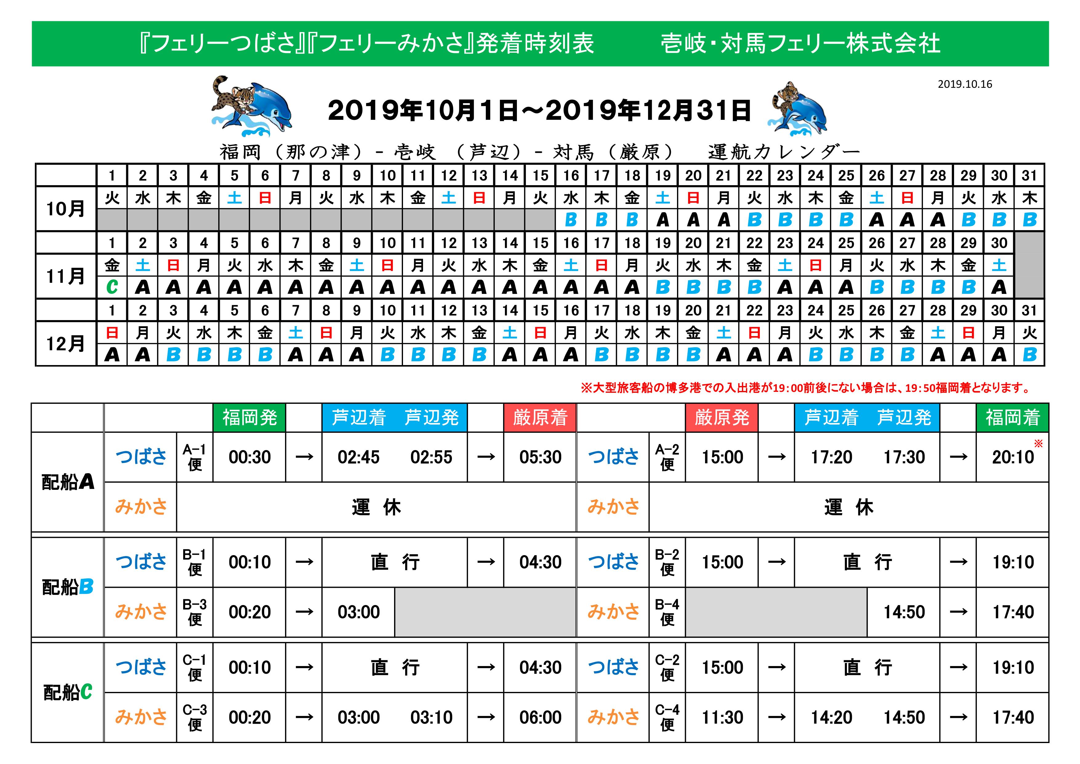  DentalCoalition
